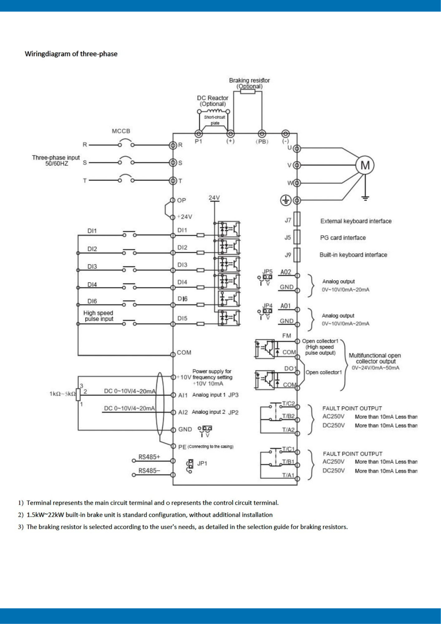AC Drive, Model : SET400G