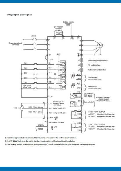 AC Drive, Model : SET400G