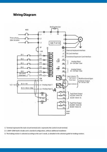 AC Drive, Model : SET410