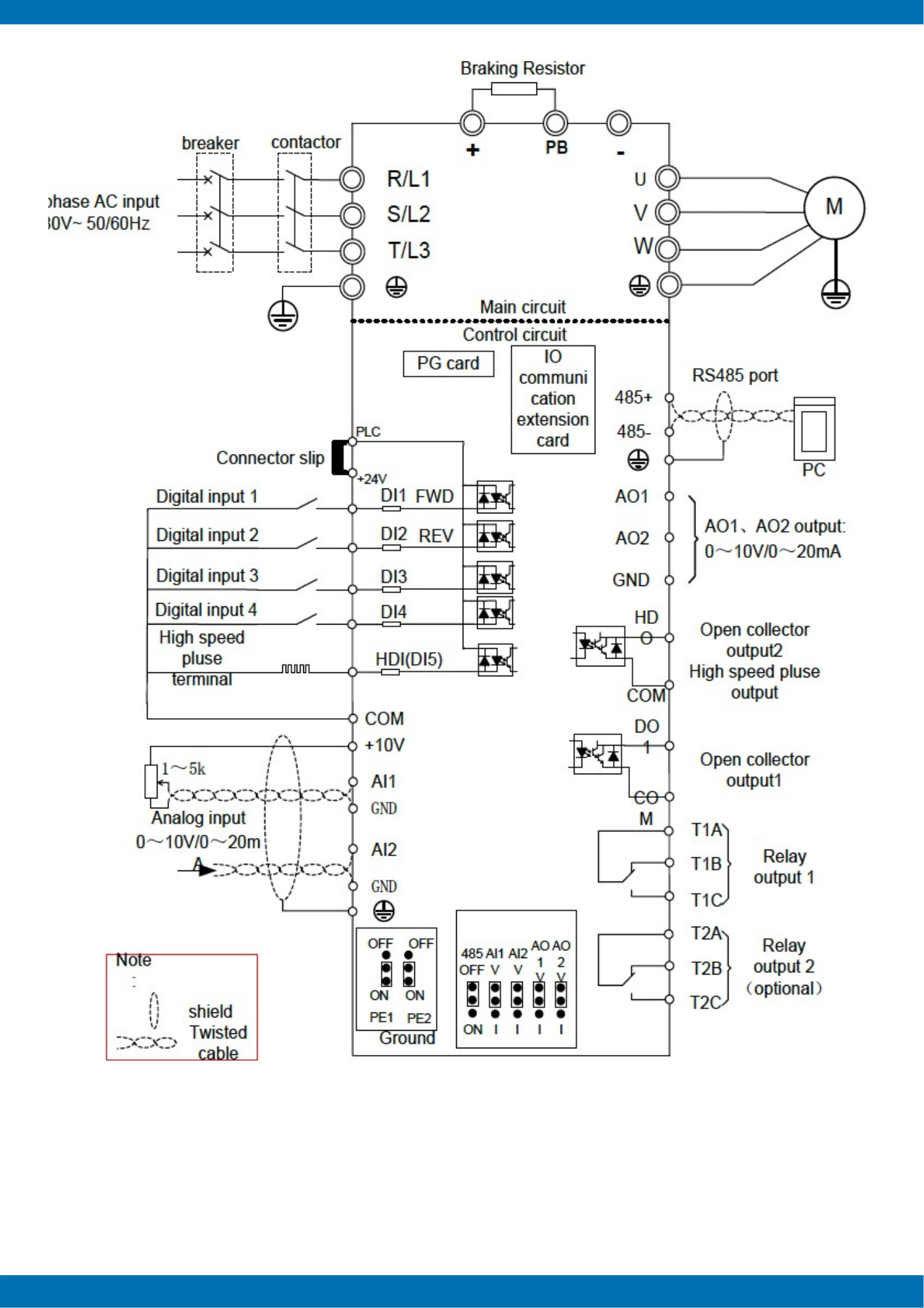 AC Drive, Model : SET500