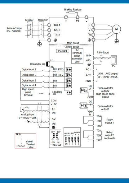 AC Drive, Model : SET500